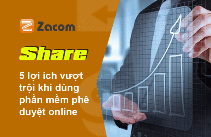 5 lợi ích vượt trội khi doanh nghiệp chuyển sang phần mềm phê duyệt online