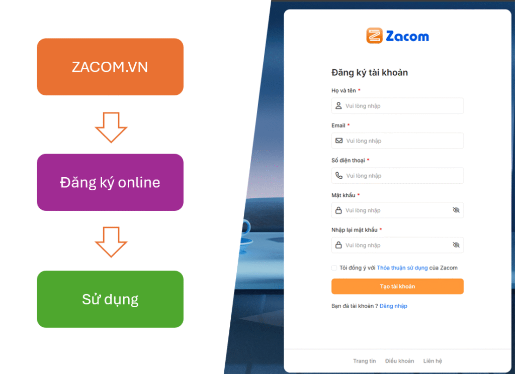 Tính năng zacom 9