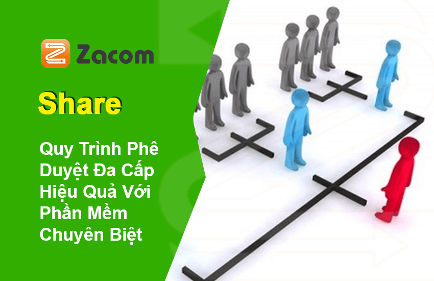 Quy Trình Phê Duyệt Đa Cấp Hiệu Quả Với Phần Mềm Chuyên Biệt
